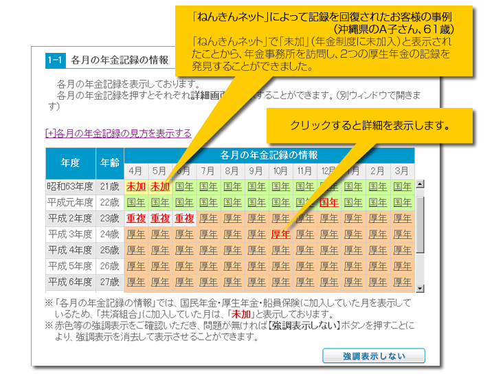 ねんきんネットの登録方法と自分の年金未納期間の調べ方を詳しく解説