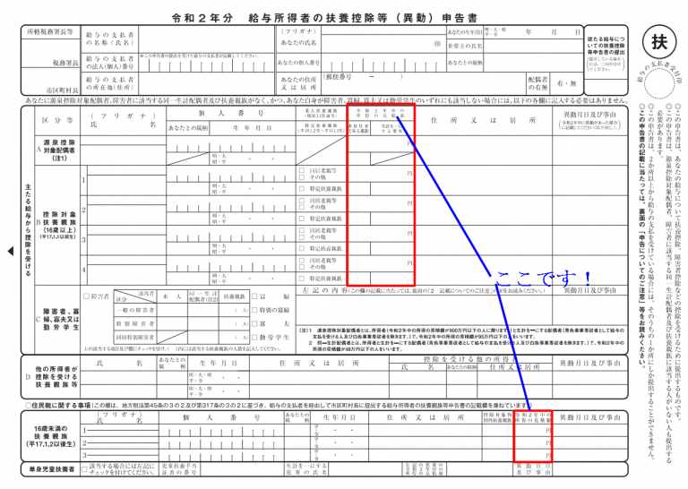 年末調整：合計所得金額（見積額）、所得の見積額の計算方法と書き方